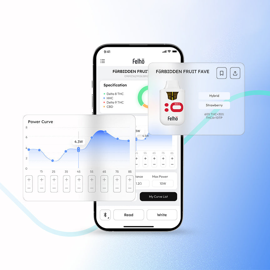 OMNI’s Temperature Control: Tailoring Every Puff for the Perfect Vaping Experience