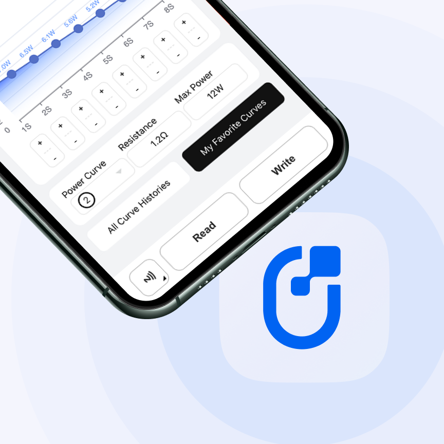 OMNI: The Ultimate Solution for B2B Clients to Thrive