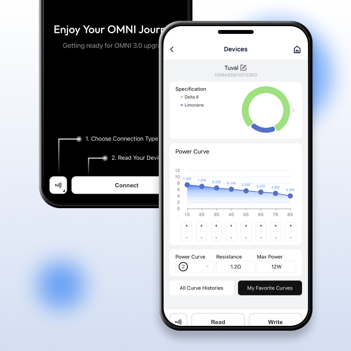 OMNI Lite vs. Traditional Hardware: A Smarter Way to Vape