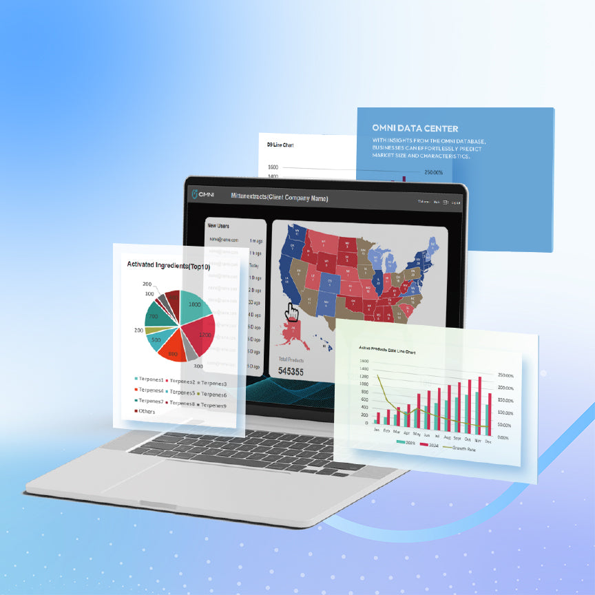 OMNI Database: Unlocking Business Potential with Data-Driven Insights