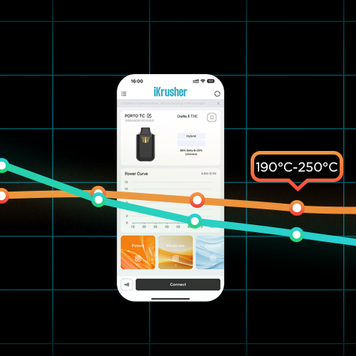How to Get the Most Out of Your Vape with OMNI？